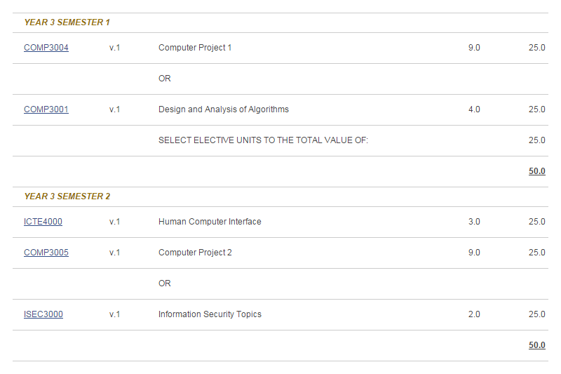 COMP3004 and COMP3005 listed under year 3